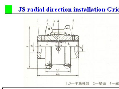 長(zhǎng)沙鼎立傳動(dòng)機(jī)械有限公司_聯(lián)軸器生產(chǎn)和銷售|機(jī)械傳動(dòng)機(jī)改造|聯(lián)軸器專利原產(chǎn)地 長(zhǎng)沙鼎立傳動(dòng)機(jī)械有限公司_聯(lián)軸器生產(chǎn)和銷售|機(jī)械傳動(dòng)機(jī)改造|聯(lián)軸器專利原產(chǎn)地