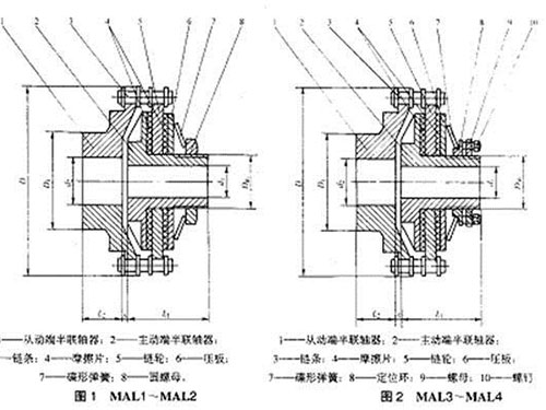 長沙鼎立傳動機械有限公司_聯(lián)軸器生產和銷售|機械傳動機改造|聯(lián)軸器專利原產地 長沙鼎立傳動機械有限公司_聯(lián)軸器生產和銷售|機械傳動機改造|聯(lián)軸器專利原產地
